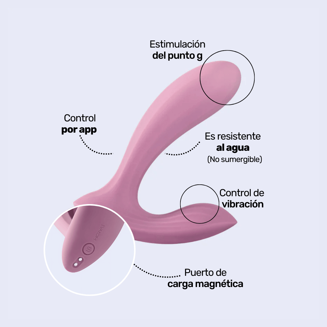 Svakom Vibrador Erica Punto G - La Pepa