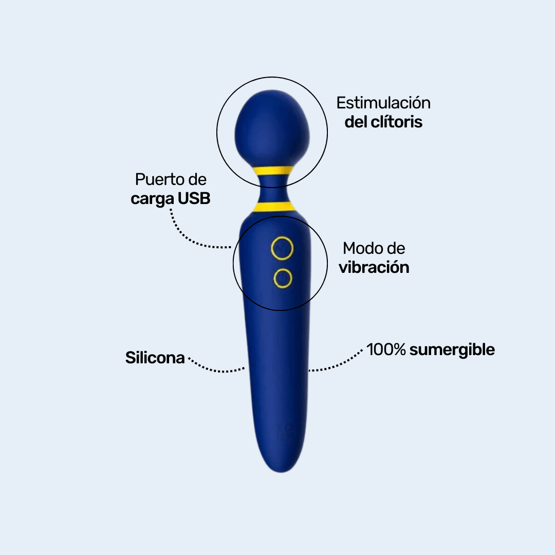 ROMP Flip - Vibrador Tipo Hitachi