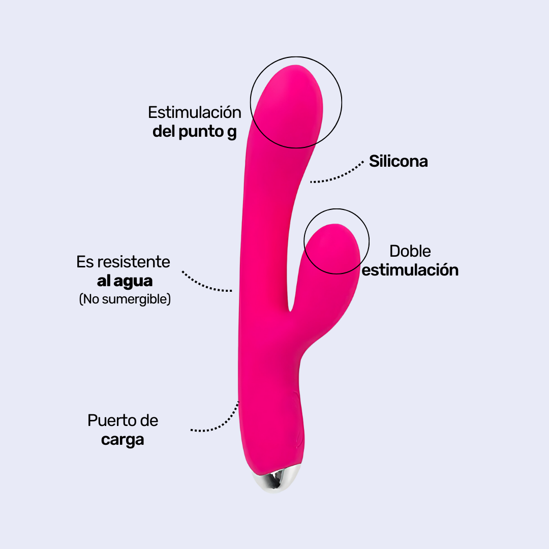 Vibrador Dona - CamToyz - La Pepa