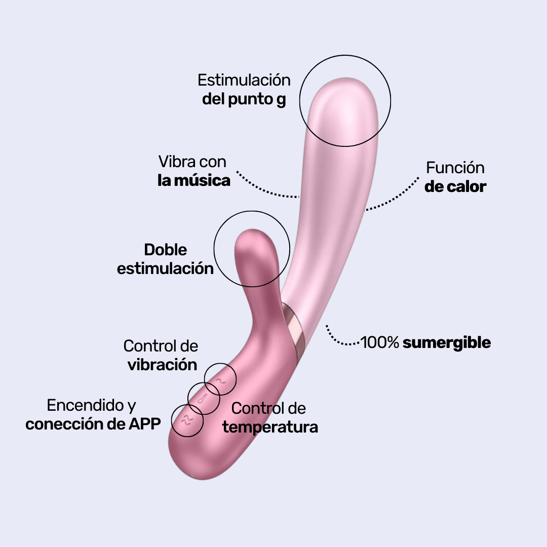 Satisfyer Conejo Hot Lover - La Pepa