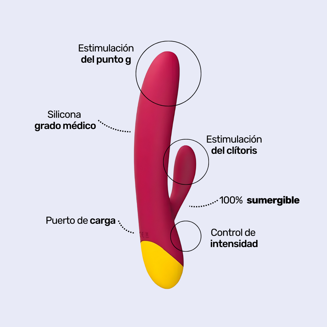 ROMP Jazz Vibrador Conejo - La Pepa