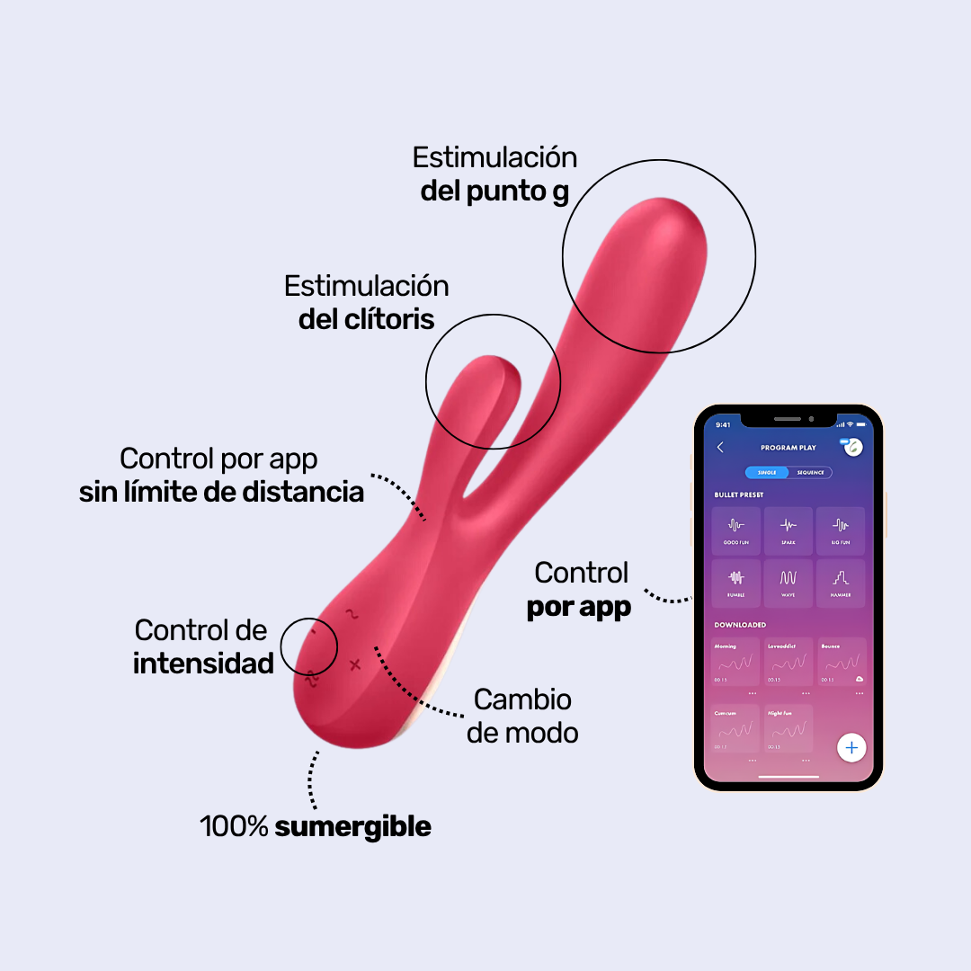 Satisfyer Conejo Mono Flex