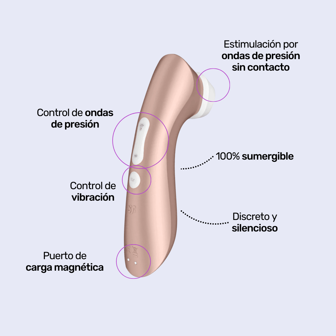 Satisfyer Pro 2+ | Succionador Satisfyer en Colombia | La Pepa ®