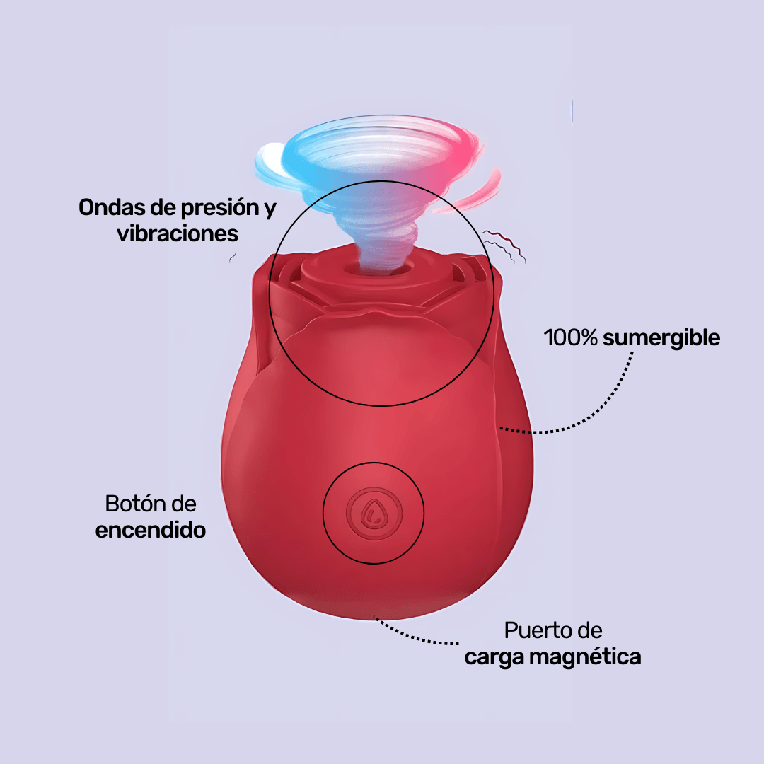 Vibrador y Succionador Ohlala Rose