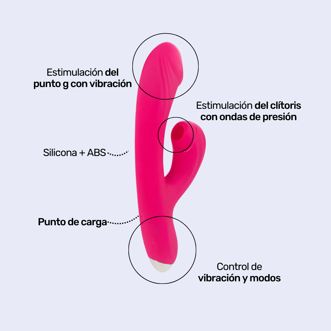 Vibrador Doble Estimulación Flora
