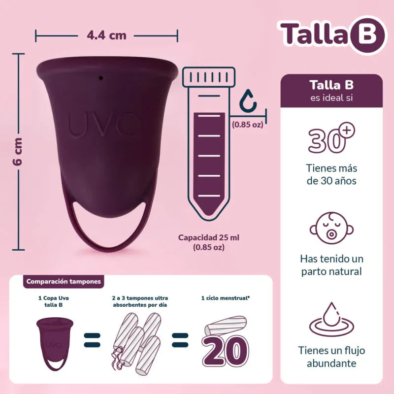 UVA Copa Menstrual